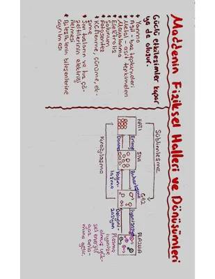 9. Sınıf Kimya: Maddenin Fiziksel Halleri Konu Anlatımı ve Test PDF