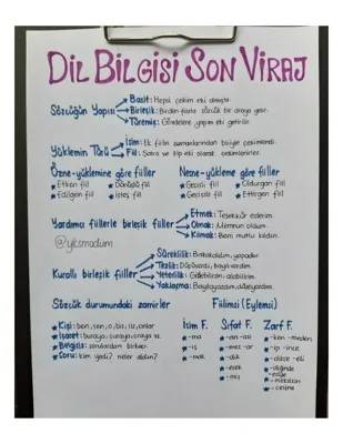 6. Sınıf Çekim Ekleri ve Fiiller: Kolay Anlatım ve Örnekler