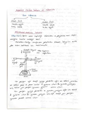 Michelson-Morley Deneyi ve İkizler Paradoksu: Ne Öğrendik?