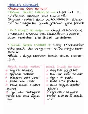 9. ve 4. Sınıf İçin Harita Çeşitleri ve Özellikleri: Fiziki, Siyasi, Tematik Haritalar ve Daha Fazlası