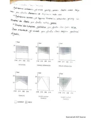 TYT Coğrafya Kısa Notlar PDF 2024 - Coğrafi Koordinat Sistemi ve Haritalar