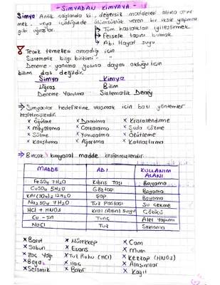 Simya ve Kimya Arasındaki Farklar - 9. Sınıf Konu Anlatımı PDF