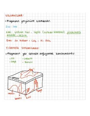 Volkanizma Nedir? Derinlik ve Yüzey Volkanizması ile Tanış!