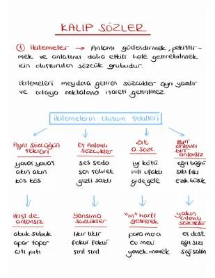 İkilemeler ve Atasözleri: Eğlenceli Örnekler ve Farklar