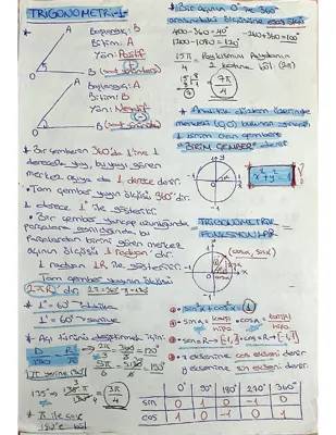 11. Sınıf Trigonometrik Fonksiyonlar ve Trigonometri Formüllerini Keşfet!