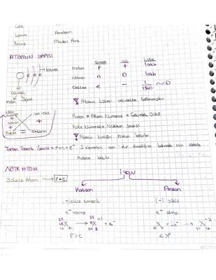 Modern Atom Modeli ve Atomun Yapısı - 7. ve 9. Sınıf Proje Ödevi