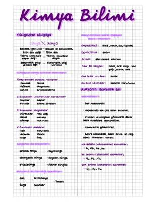 9. Sınıf Kimya: Simyadan Kimyaya Konu Özeti ve Alt Disiplinler
