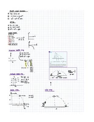 11. Sınıf Fizik Atışlar PDF: Eğlenceli Konu Anlatımı ve Formüller