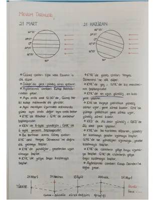 8. Sınıf Mevsimler ve İklim: Özet ve Ekinoks Tarihleri