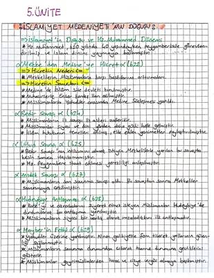 İslamiyet'in Doğuşu ve 4 Büyük Halife: Medine Sözleşmesi ve Önemli Olaylar