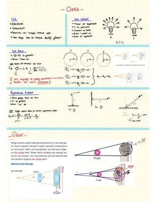 TYT Optik Ders Notları PDF - 10. Sınıf Fizik Konu Anlatımı