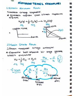 10. Sınıf Kimyanın Temel Kanunları PDF ve Özet - Kütlenin Korunumu ve Sabit Oranlar Kanunu