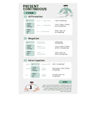 Learn Present Continuous Tense: Examples, Exercises, and Lessons