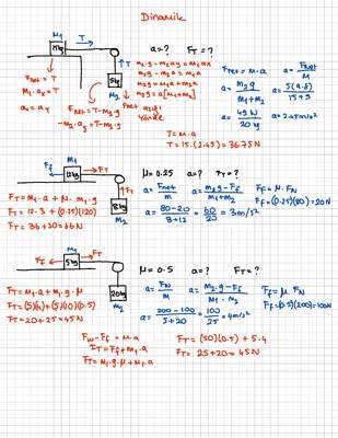 Simple Pulleys: How to Use Formulas and Find Force Gain