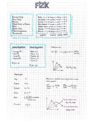 TYT Fizik Kolay Notlar ve Konu Anlatımı PDF