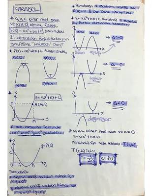 Parabol Fun: Find x-axis Points, Equations, and More!