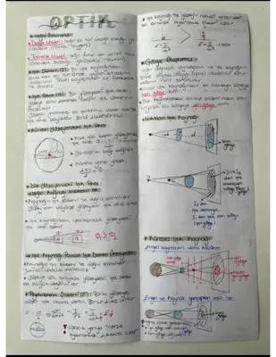 Alles über Licht: Wellen- und Teilchenmodelle, Lichtstärke & mehr