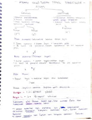 Atomu Oluşturan Temel Tanecikler - Proton, Nötron ve Elektron Nerede?