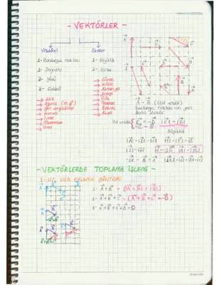 11. Sınıf Vektörler Konu Anlatımı PDF ve Soru Çözümü