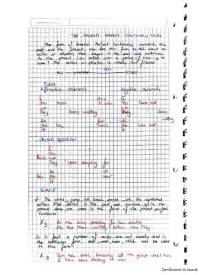 Easy Guide to Present Perfect Continuous and More!