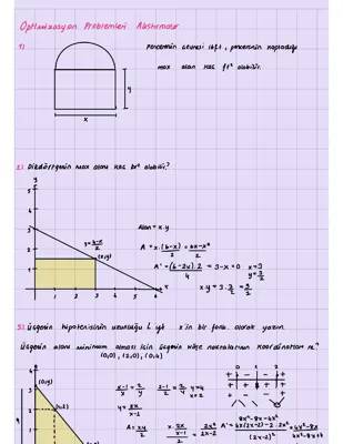 Optimizasyon Problemleri ve Türev Max Min Soruları: Kolay Öğrenin!