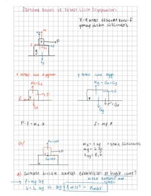 Serbest Cisim Diyagramı ve Sürtünme Kuvveti 9. Sınıf: Örnekler ve Çizimler