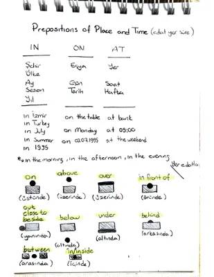 İngilizce 'In', 'On', 'At' Kullanım Yerleri ve Örnekler - 5. ve 6. Sınıf İçin PDF