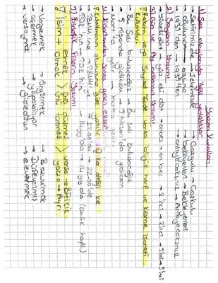 TDK Yazım Kuralları ve Ses Olayları 2024 PDF: İmla Kılavuzun