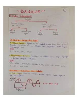 10. Sınıf Fizik Dalgalar Özet Konu Anlatımı PDF MEB - Enine ve Boyuna Dalgalar