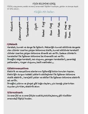 Fiziğin Alt Dalları ve Eğlenceli Örnekleri: 9. Sınıf İçin Basit Anlatım