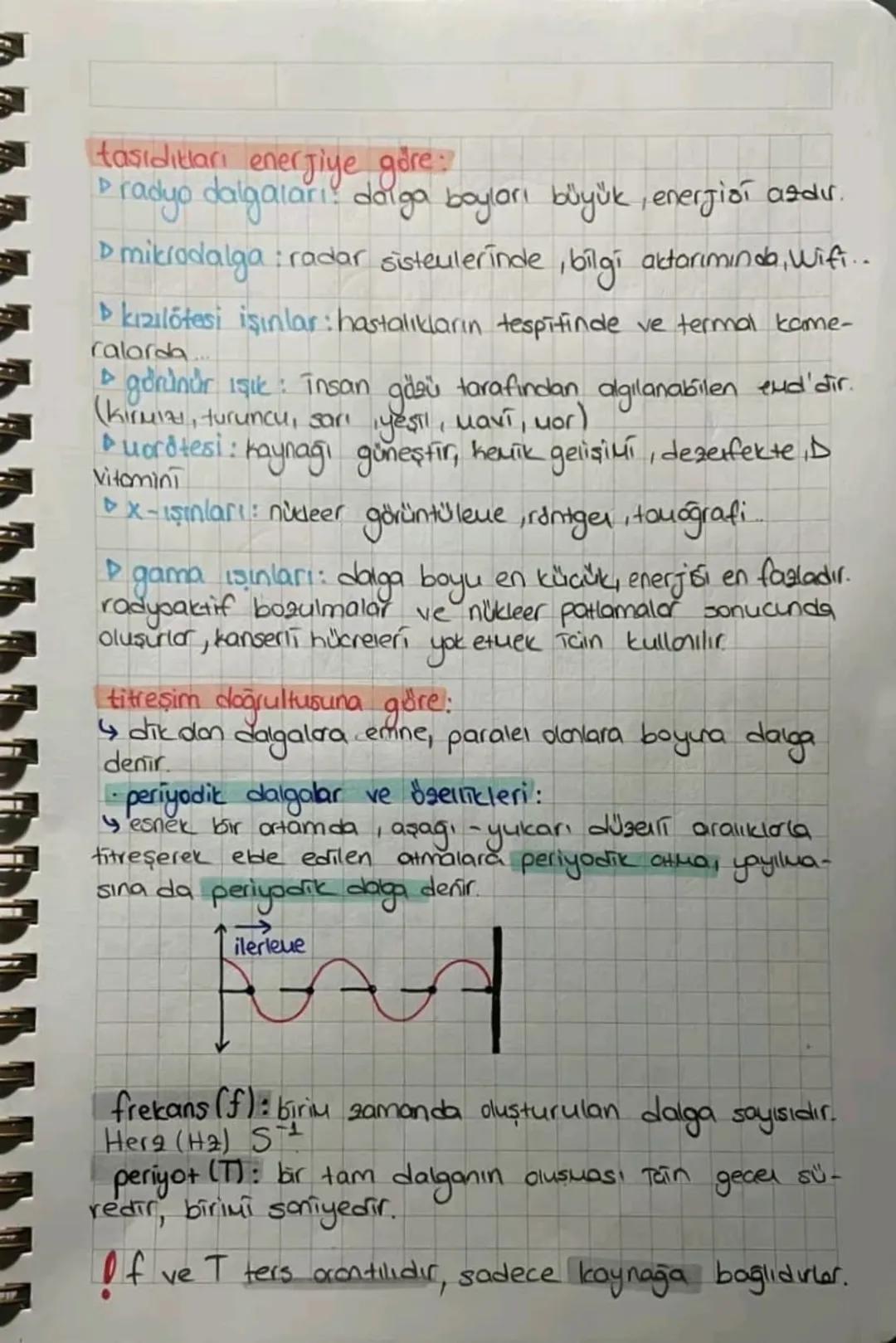 dalgalan
Bir cismin denge konumundan ileri-geri yapması-
na titreşim denir
↳ Dalga esnek ortamda ilerlerken
Terleyen ortam degil dalganın en