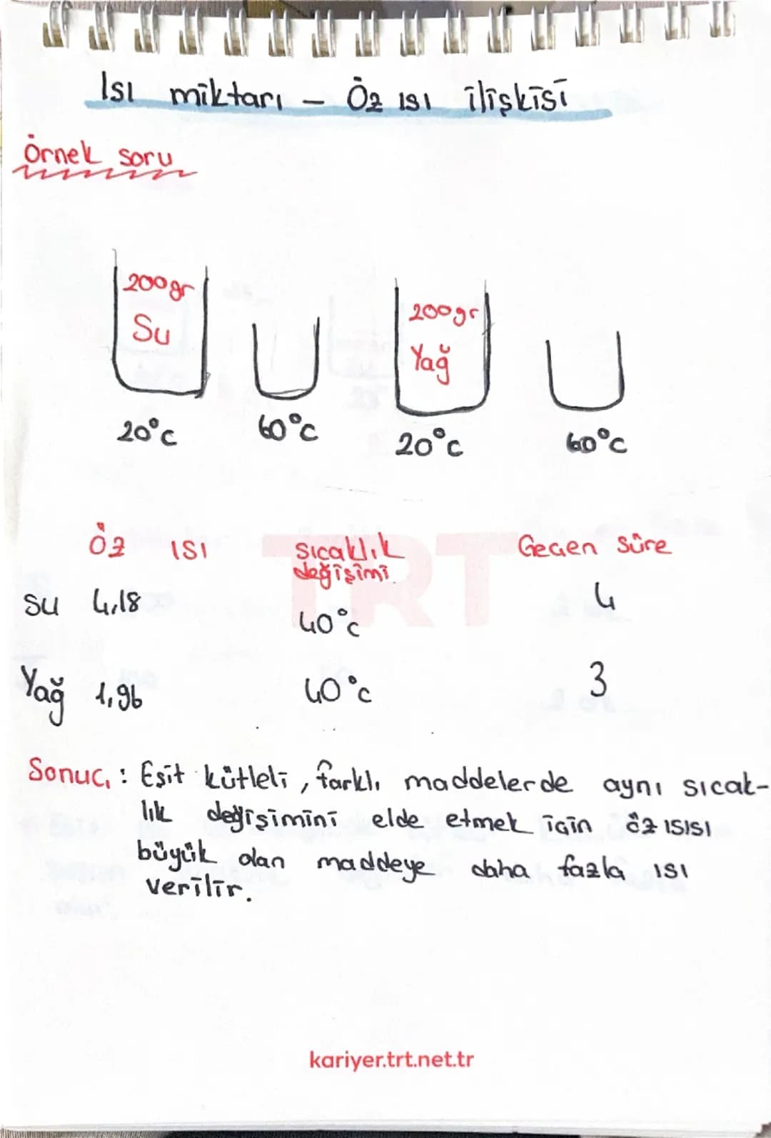 MADDENIN ISI TIE ETKİLESİMİ
ISI=) Maddeyi oluşturan taneciklerin
Kinetik
Ek
-> Potansiyel
Ep
Ek+ Epic enerji
#Sıcaklıkları farklı maddeler a