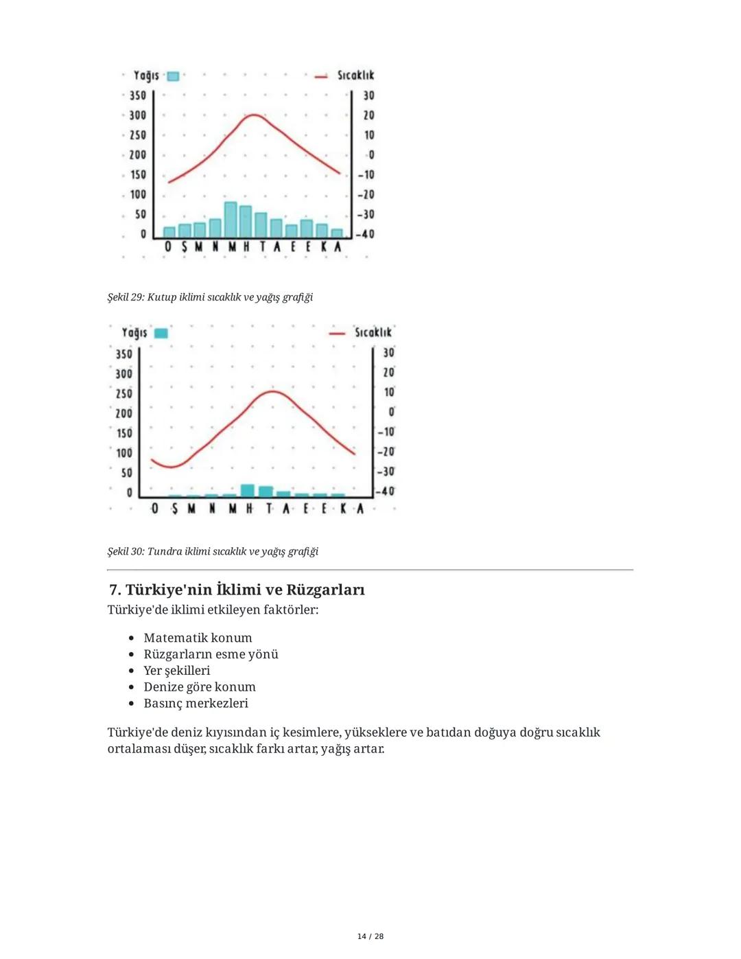 TYT Coğrafya El Yazısı Ders Notları Özeti
1. Coğrafyanın Tanımı ve Alt Dalları
Coğrafya, insan tarafından yapılmış sistemleri ve doğal olara