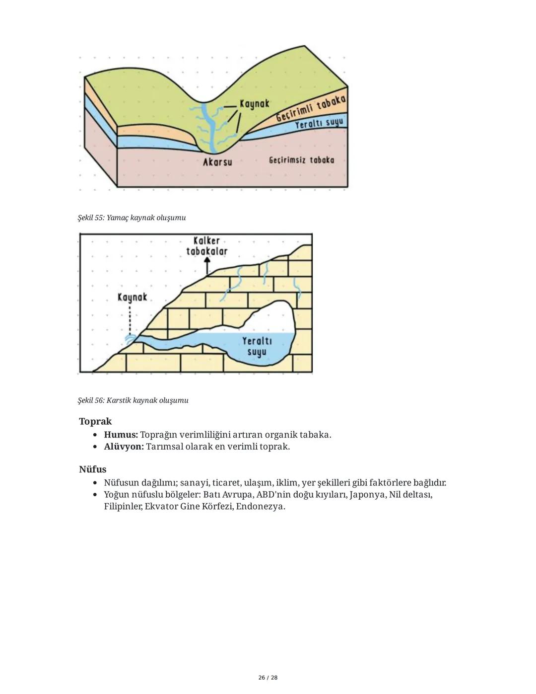 TYT Coğrafya El Yazısı Ders Notları Özeti
1. Coğrafyanın Tanımı ve Alt Dalları
Coğrafya, insan tarafından yapılmış sistemleri ve doğal olara