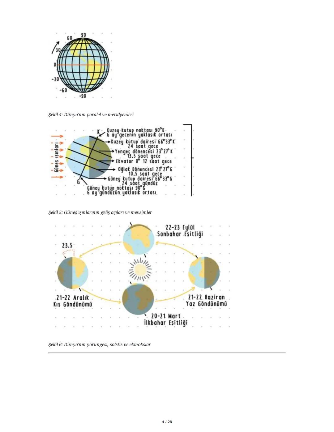 TYT Coğrafya El Yazısı Ders Notları Özeti
1. Coğrafyanın Tanımı ve Alt Dalları
Coğrafya, insan tarafından yapılmış sistemleri ve doğal olara
