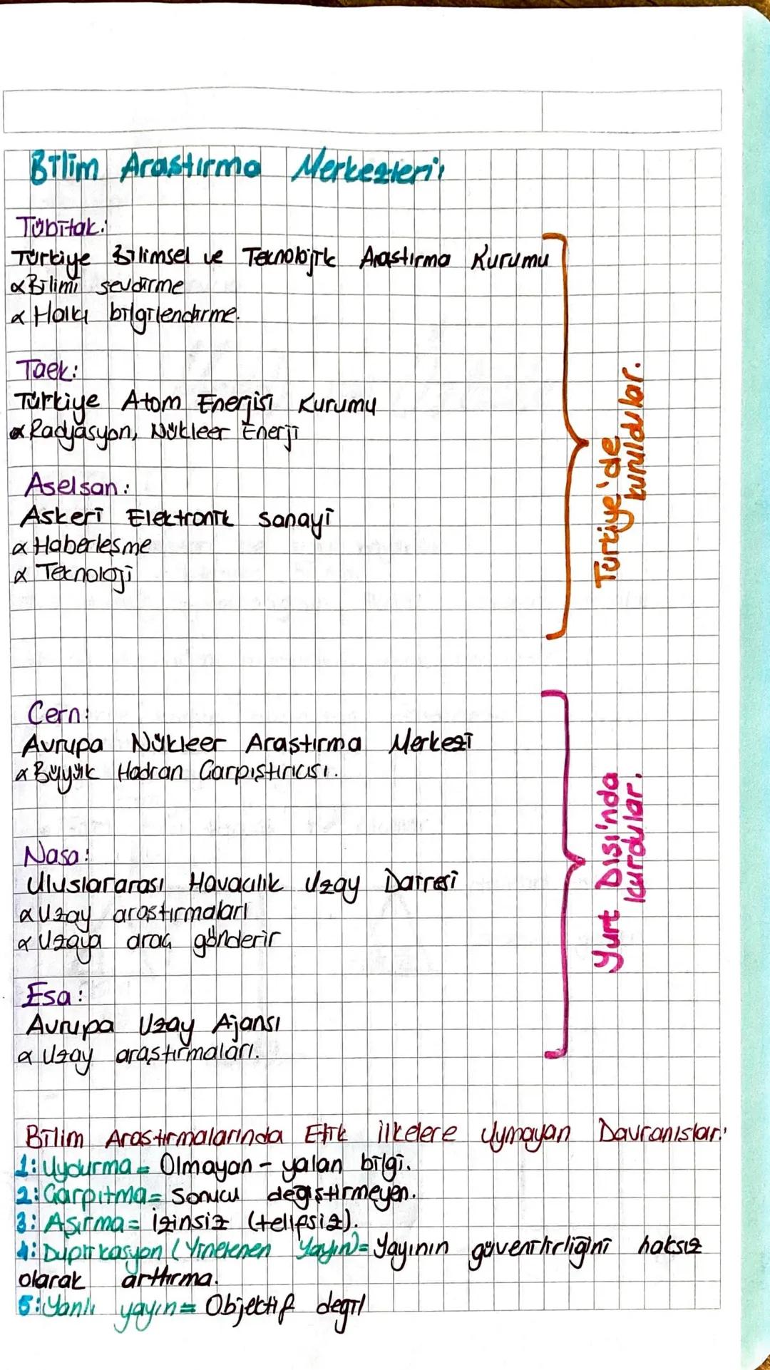 Gies
Fizik: Doga ve evredeki olayları bilimse
dayandırarak açıklamaya çalışan
Fizik Bilim
BTC
doiga
Sorgulanabilir
Fizik
Matro Euren
once
19