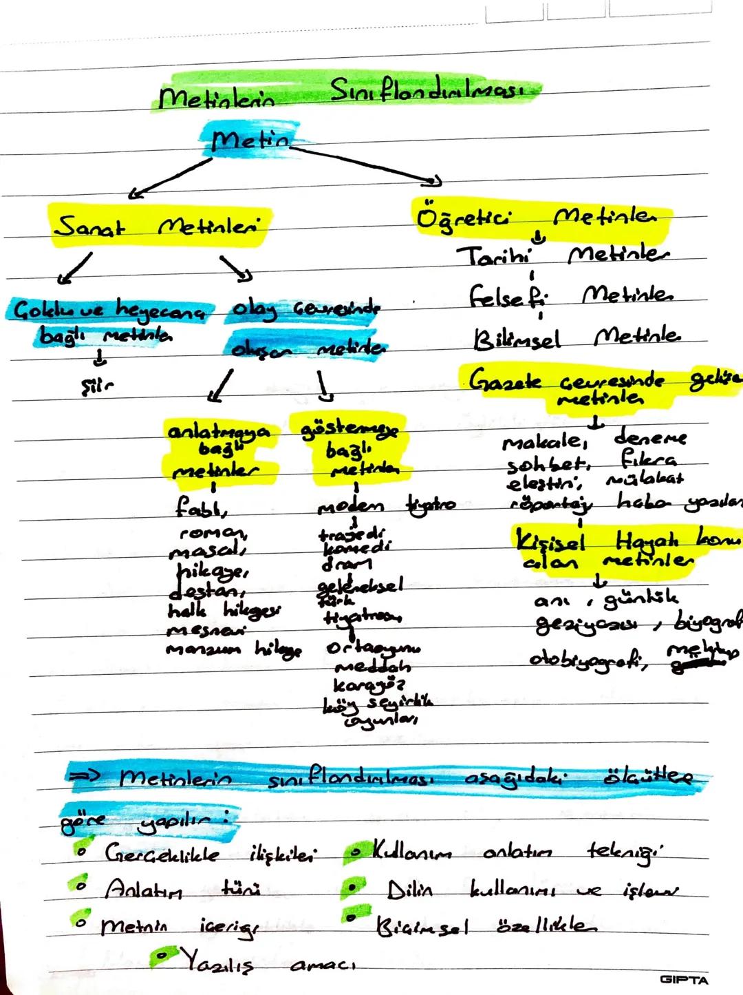 Metinlerin
Sınıflandılması
Metin
Sanat Metinleri
Öğretici
Metinle
کا
Tarihi
Metinle
1
Çoklu ve heyecana olay Geurexinde
bag metinle
↓
Siir
m
