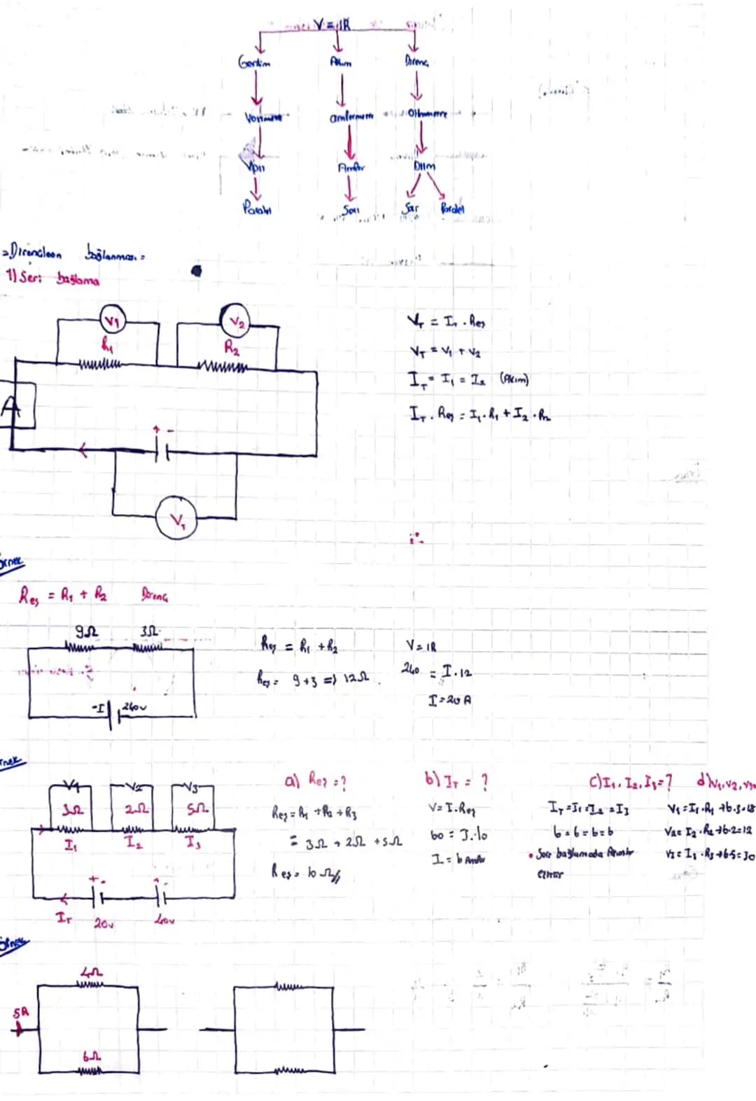 Σ = 10plam anlamına galar
Ahn elektronlara for Caliyor.
Elevaronlar Yününden hareke
Aum + 'dan 'ye gider
Fleuriz
ve
Manyerisma
#Elekin AiĦ
R