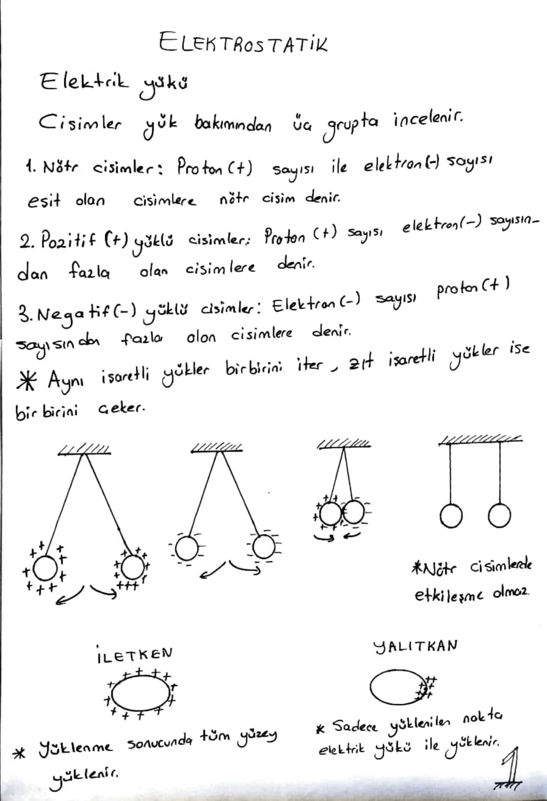 ELEKTROSTATIK
Elektrik yükü
Cisimler yük bakımından üç grupta incelenir.
esit olan cisimlere nötr cisim denir.
1. Nötr cisimler: Proton (+)
