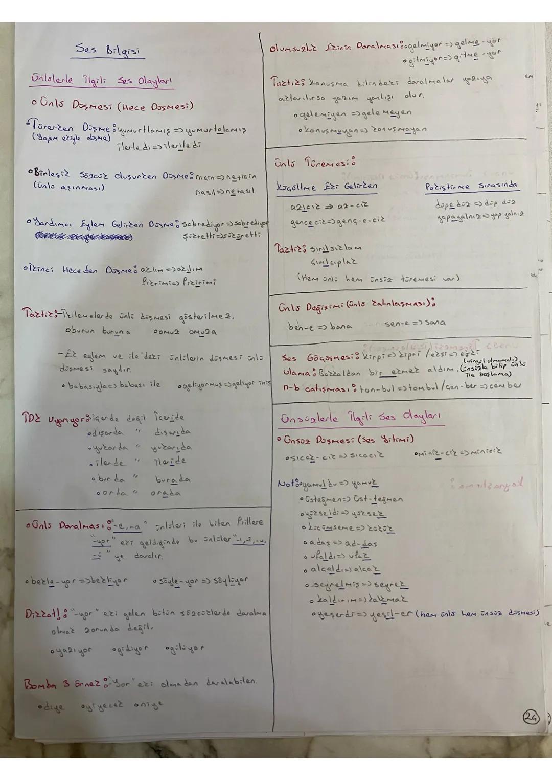 Ses Bilgisi
Unlslerle ilgili Ses Olayları
Unls Dismesi (Hece Dosmesi)
Türerken Düşme : yumurtlamış => yumurtalamış
(Yapım ediyle dusme)
iler
