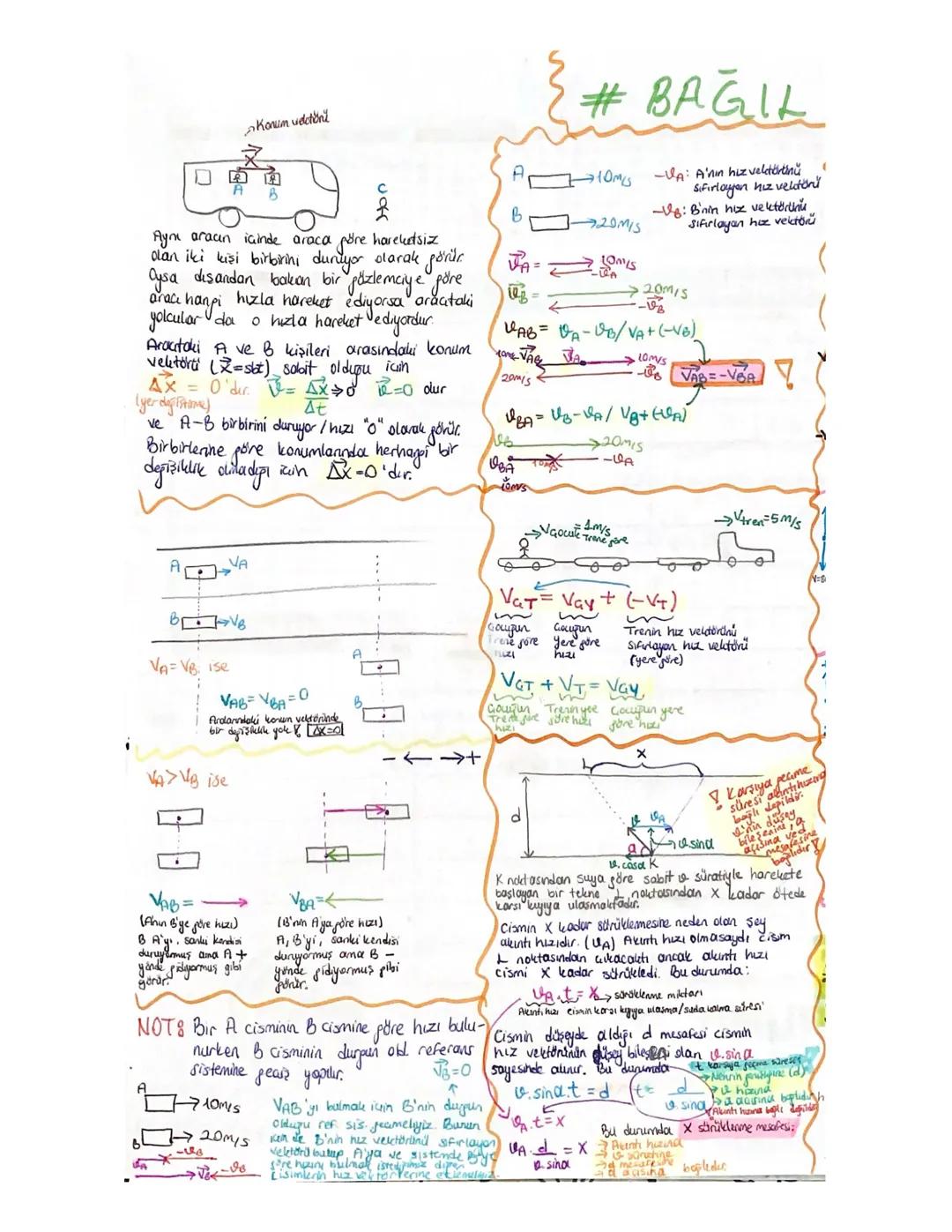 Bağıl Hareket Nedir? Formüller ve Örnekler