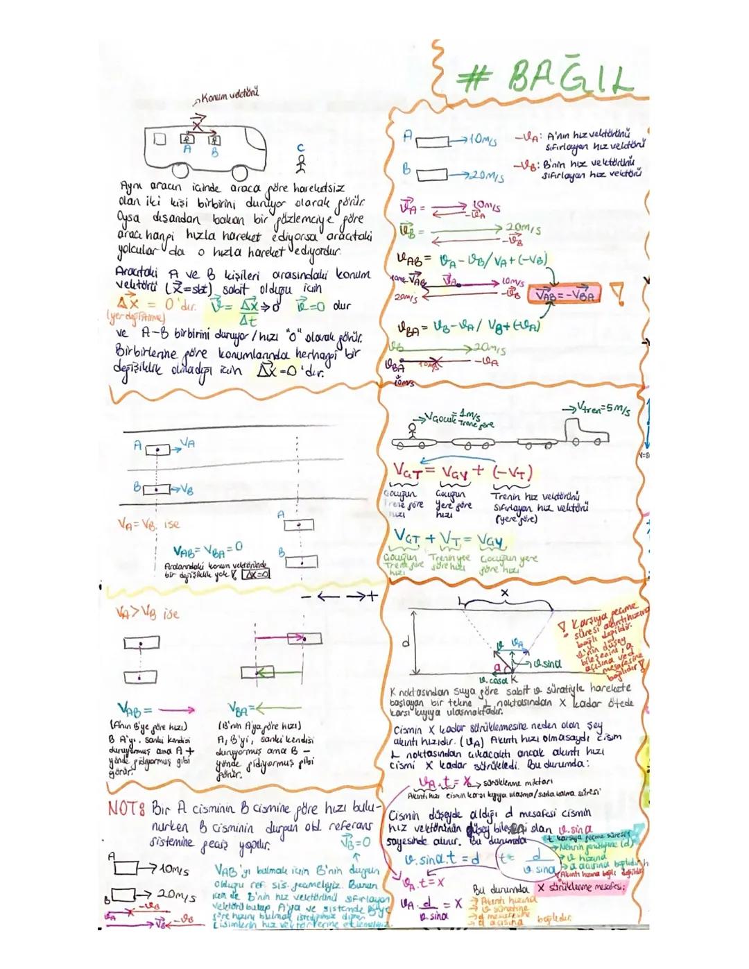 A
Konum velton
8
#BAGIL
•10MIS -VA: A'nın hız veldtörtin
Sıfırlayan hız veldton
B'nin niz veletörthu
Sıfırlayan hoz vektörü
·
Ayni aracın
iç