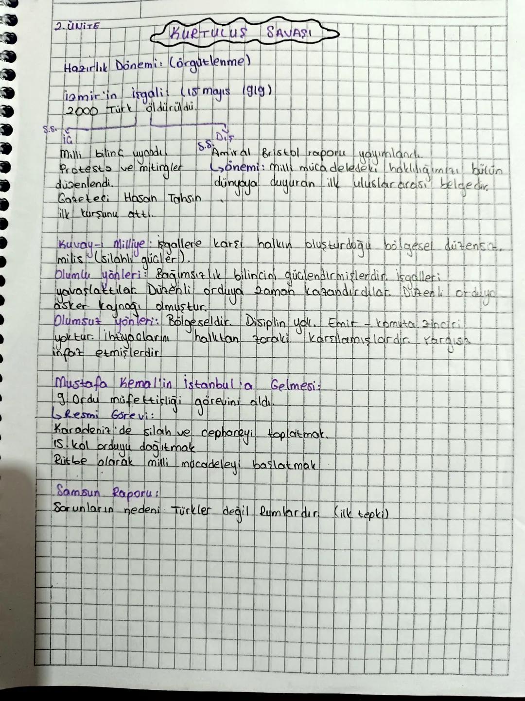 PARIS BARIS
KONFERANS
Amacı Savaşı bitirecek antlaşmaların koşullarını belirlemek.
italya'ya vodedilen topraklar Yunanistan'a Jerildi.
Antla