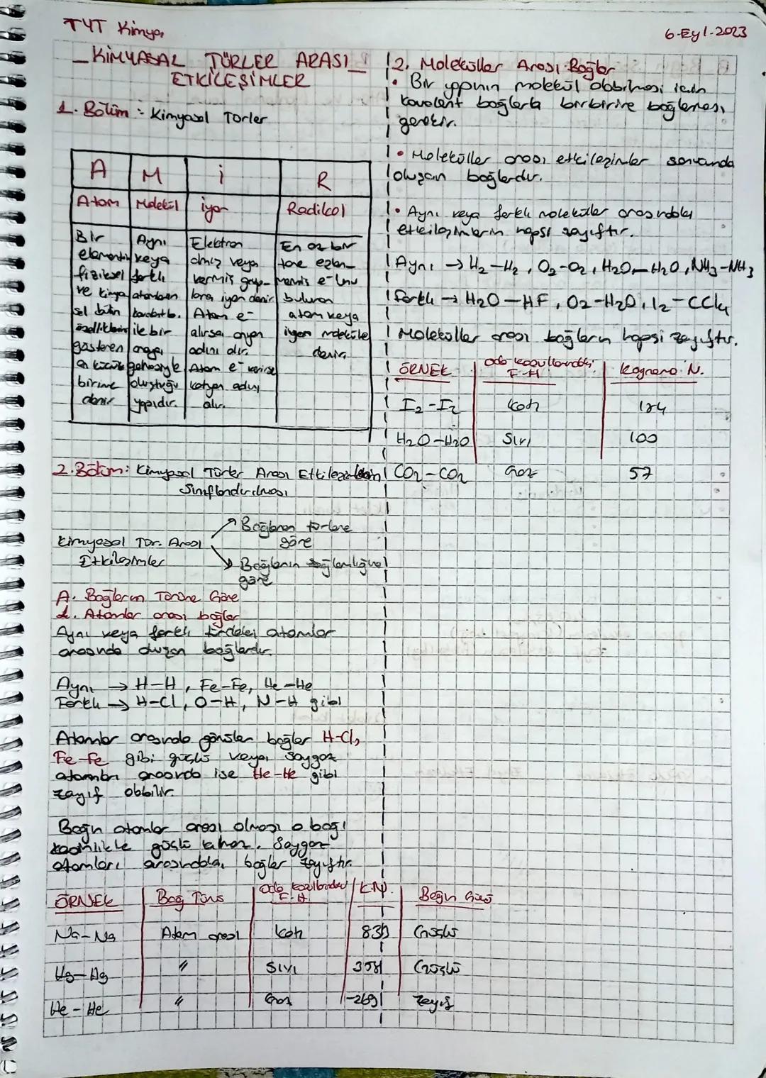 TYT Kimya
KİMYASAL TÜRLER ARASI
ETKICESIMLER
12. Moleküller Arası Bağlar
•
1. Bolim: Kimyasal Torler.
A
M
i
R
Atom Malekiliyor
Bir
Ayn
Elekt