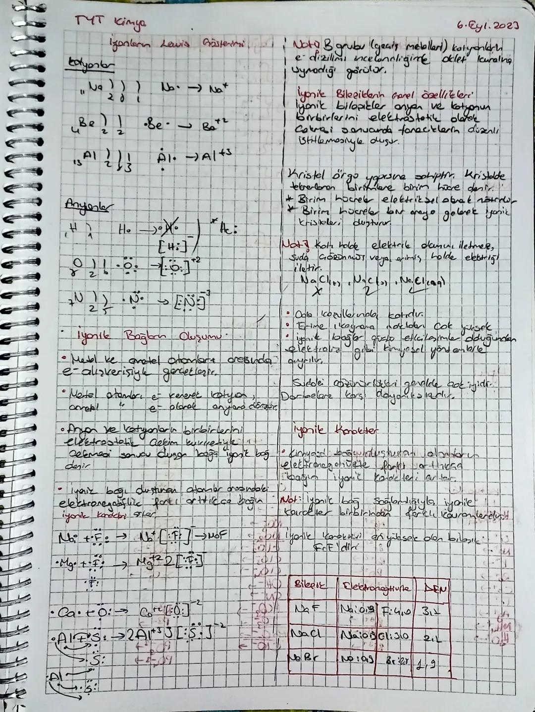 TYT Kimya
KİMYASAL TÜRLER ARASI
ETKICESIMLER
12. Moleküller Arası Bağlar
•
1. Bolim: Kimyasal Torler.
A
M
i
R
Atom Malekiliyor
Bir
Ayn
Elekt
