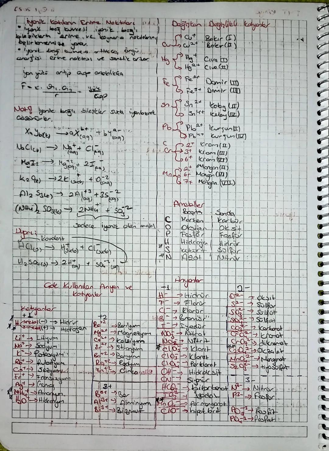 TYT Kimya
KİMYASAL TÜRLER ARASI
ETKICESIMLER
12. Moleküller Arası Bağlar
•
1. Bolim: Kimyasal Torler.
A
M
i
R
Atom Malekiliyor
Bir
Ayn
Elekt