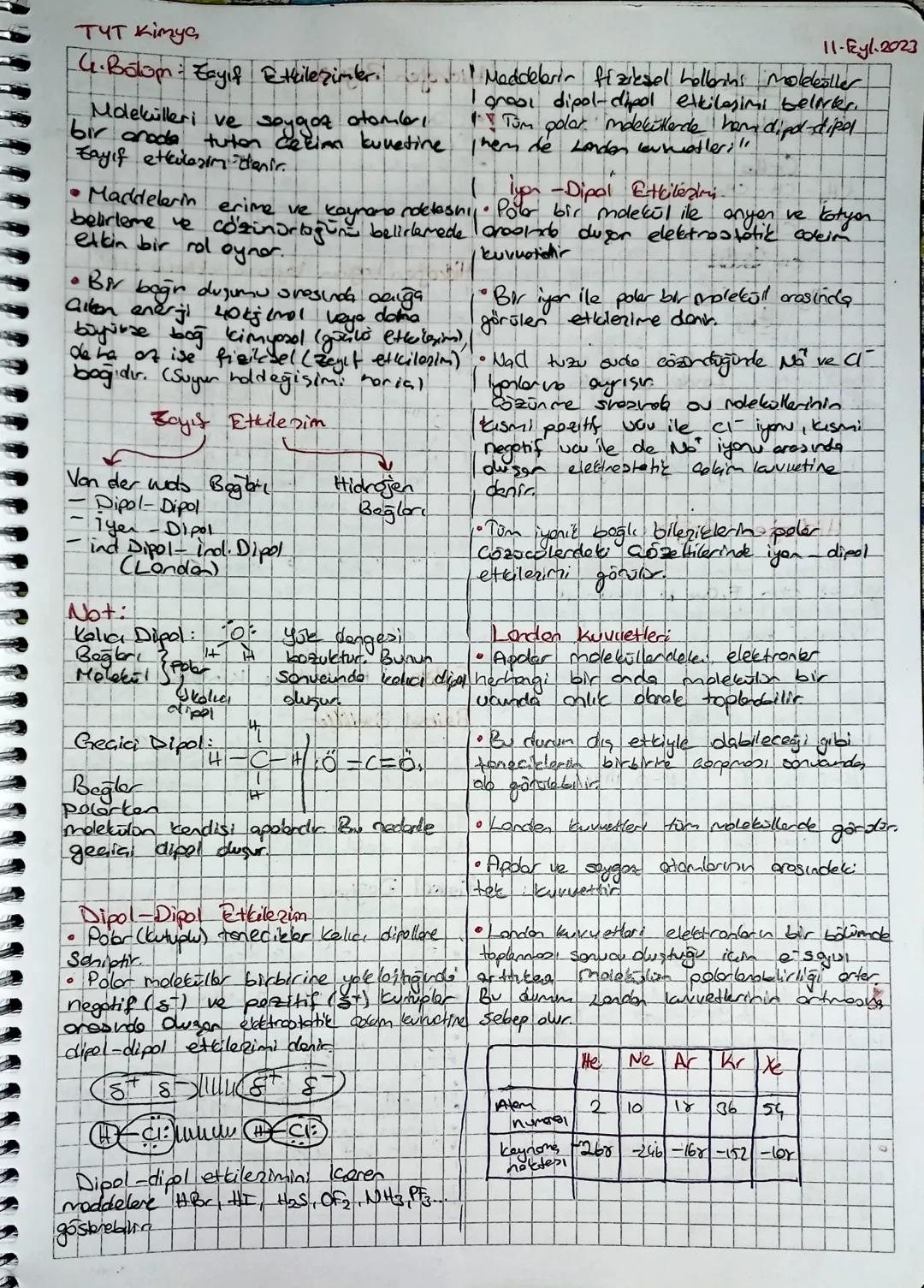 TYT Kimya
KİMYASAL TÜRLER ARASI
ETKICESIMLER
12. Moleküller Arası Bağlar
•
1. Bolim: Kimyasal Torler.
A
M
i
R
Atom Malekiliyor
Bir
Ayn
Elekt