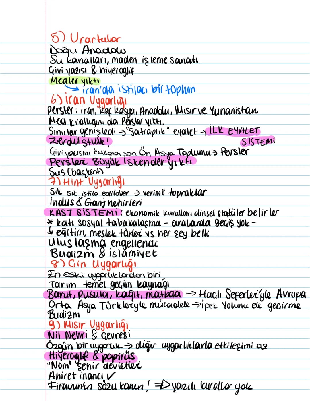 insanlığın ilk Dönemler
Vaka (Tarihi olay) : Kades Ant.
Vakia ("
-Yöntem-
:
olgul İslamiyetin yayılması.
1- TARAMA (Kaynak Arama).
2- TASNIF