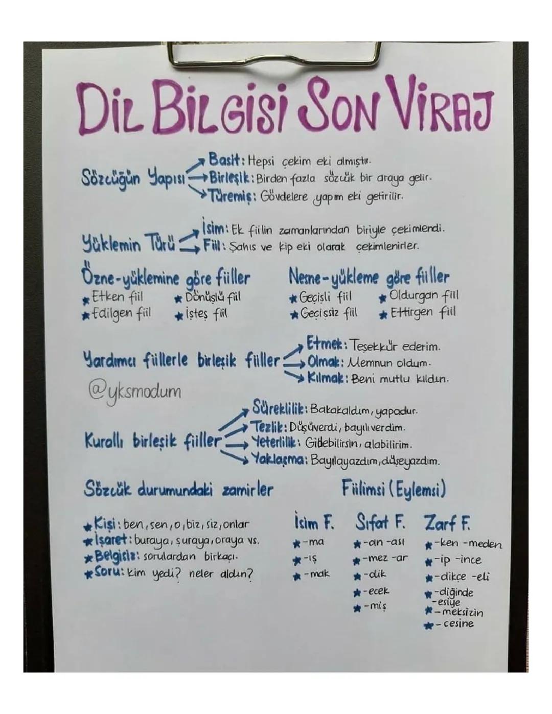 6. Sınıf Çekim Ekleri ve Fiiller: Kolay Anlatım ve Örnekler