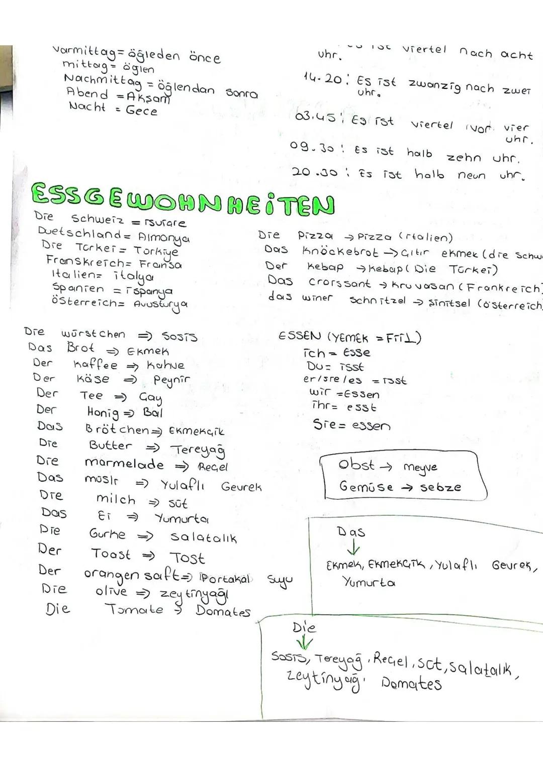 G
امر
Soru: was magst du? (Sen ne Seversin?)
Cevap ich mag Apfel (Ben elma Severim)
Sorus was mag er/Ali? (0/Ali ne sever?)
Cevap: Gr/Al mag